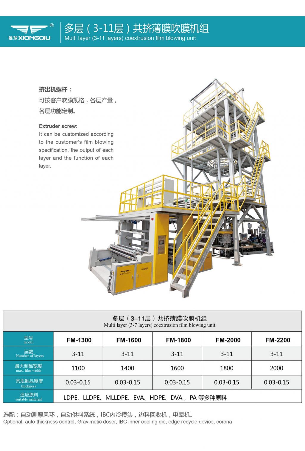 多層（3-11層）共擠薄膜吹膜機(jī)組 