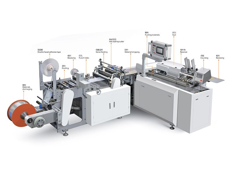 FZ180 (小型機(jī)) 全自動高速包裝機(jī)